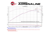 Picture of Black Series Momentum Cold Air Intake System - Carbon Fiber