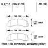 Picture of Light Truck and SUV Front Brake Pads