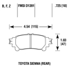 Picture of High Performance Street 5.0 Rear Brake Pads