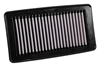 Picture of DryFlow Synthetic Panel Air Filter