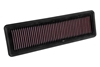 Picture of 33 Series Panel Red Air Filter (14" L x 4.344" W x 1.063" H)