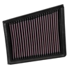 Picture of 33 Series Panel Red Air Filter (8.594" L x 7.625" W x 1.594" H)
