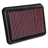 Picture of 33 Series Panel Red Air Filter (10.688" L x 8.625" W x 1.5" H)