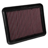 Picture of 33 Series Panel Red Air Filter (10.688" L x 8.625" W x 1.5" H)