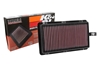 Picture of 33 Series Panel Red Air Filter (11.75" L x 7.063" W x 1.438" H)
