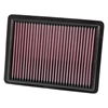 Picture of 33 Series Panel Red Air Filter (10.313" L x 7.938" W x 0.938" H)
