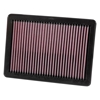Picture of 33 Series Panel Red Air Filter (10.313" L x 7.938" W x 0.938" H)