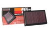 Picture of 33 Series Panel Red Air Filter (10.75" L x 6.656" W x 1.125" H)