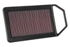 Picture of 33 Series Panel Red Air Filter (14.063" L x 6.813" W x 1" H)