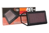 Picture of 33 Series Panel Red Air Filter (14.063" L x 6.813" W x 1" H)