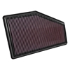 Picture of 33 Series Panel Red Air Filter (13.719" L x 9.063" W x 1.031" H)