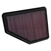 Picture of 33 Series Panel Red Air Filter (11.563" L x 8.875" W x 1" H)