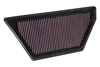 Picture of 33 Series Panel Red Air Filter (14.188" L x 7" W x 1.063" H)