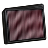 Picture of 33 Series Panel Red Air Filter