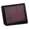 Picture of 33 Series Panel Red Air Filter