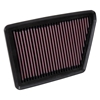 Picture of 33 Series Panel Red Air Filter (10.875" L x 7.188" W x 1.5" H)