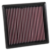 Picture of 33 Series Panel Red Air Filter