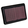 Picture of 33 Series Panel Red Air Filter (9.5" L x 6.625" W x 1.5" H)