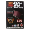 Picture of E Series Oval Straight Red Air Filter (9.25" BOL x 6.5" BOW x 9.25" TOL x 6.5" TOW x 8.938" H)
