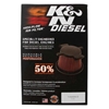 Picture of E Series Oval Straight Red Air Filter (9.25" BOL x 6.5" BOW x 9.25" TOL x 6.5" TOW x 8.938" H)