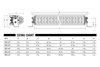 Picture of RDS-Series Pro 20" 234W Dual Row White Housing Spot Beam LED Light Bar